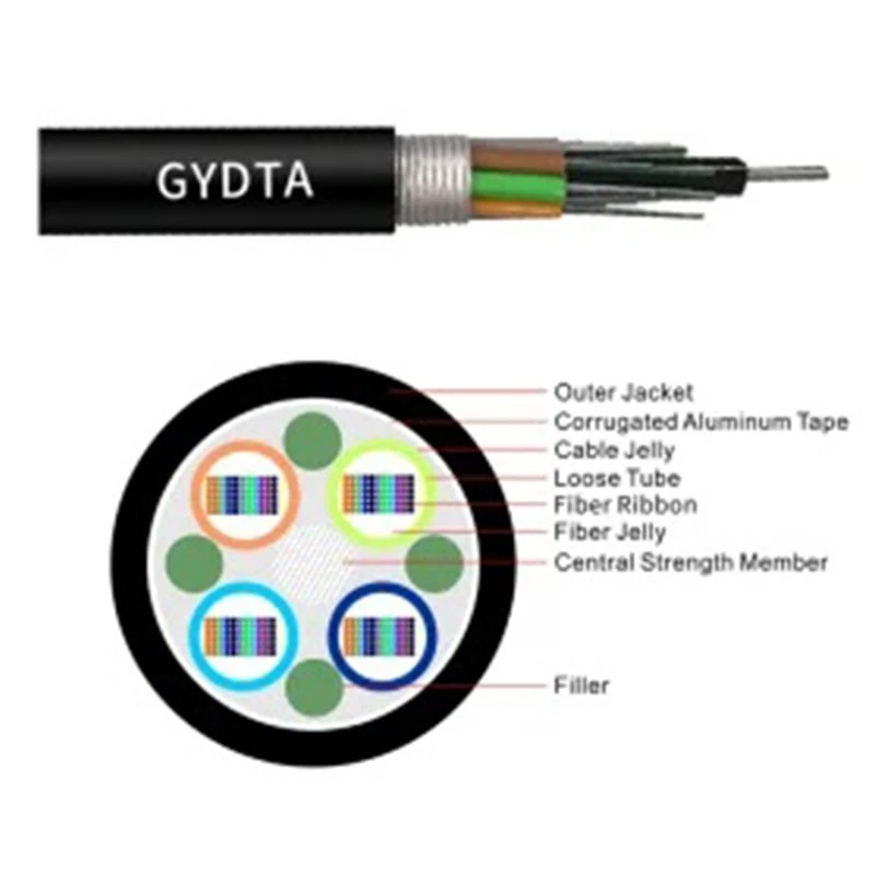GYDTA Communication Fiber Optic Cable factory