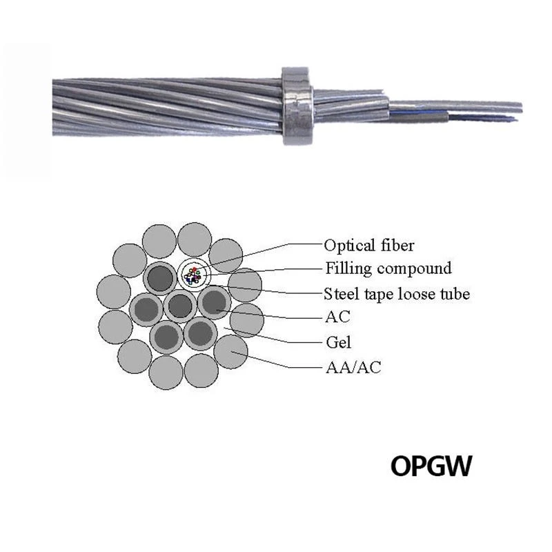 Outdoor OPGW Cable factory Outdoor OPGW Cable factory